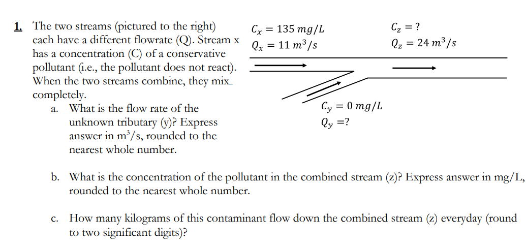 The two streams ( pictured to the right ) each