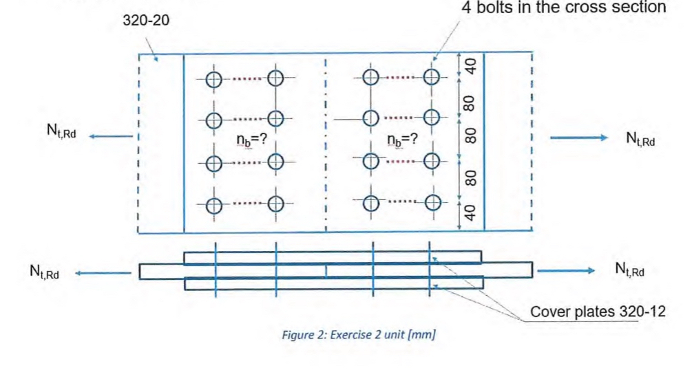 Design the double - shear bolted connection (