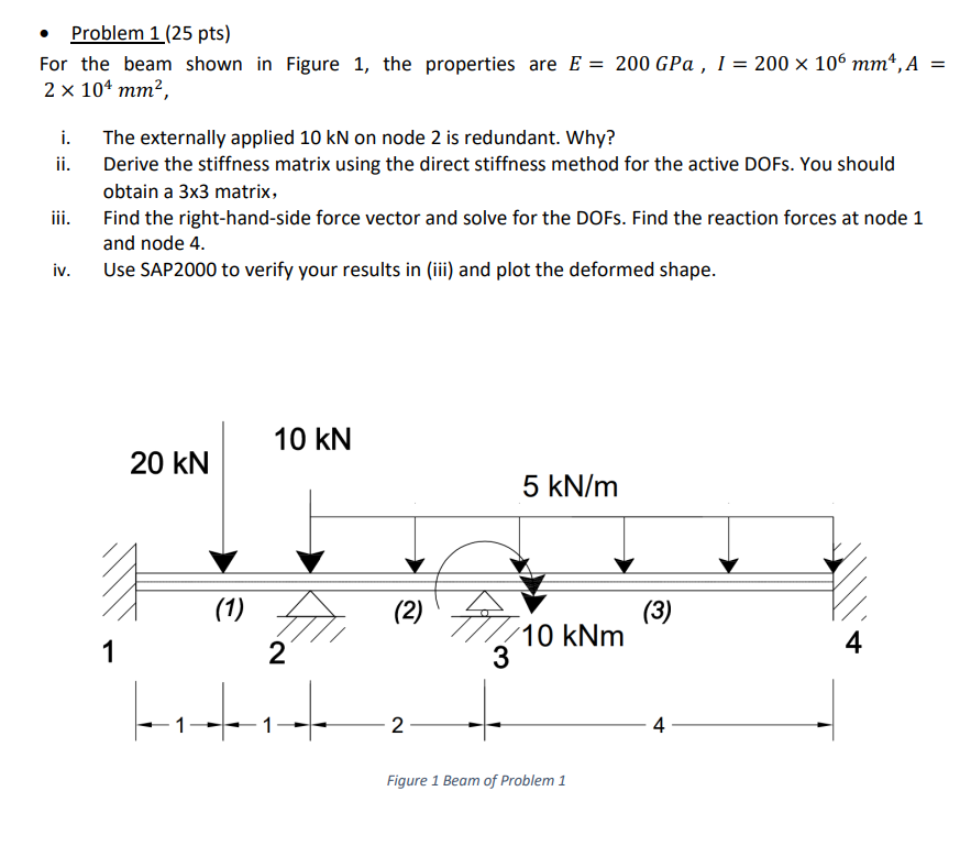 Problem 1 ( 2 5 pts ) For the beam shown in