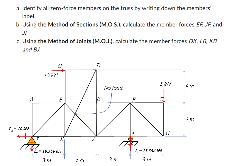 A truss structure shown below is pin supported at