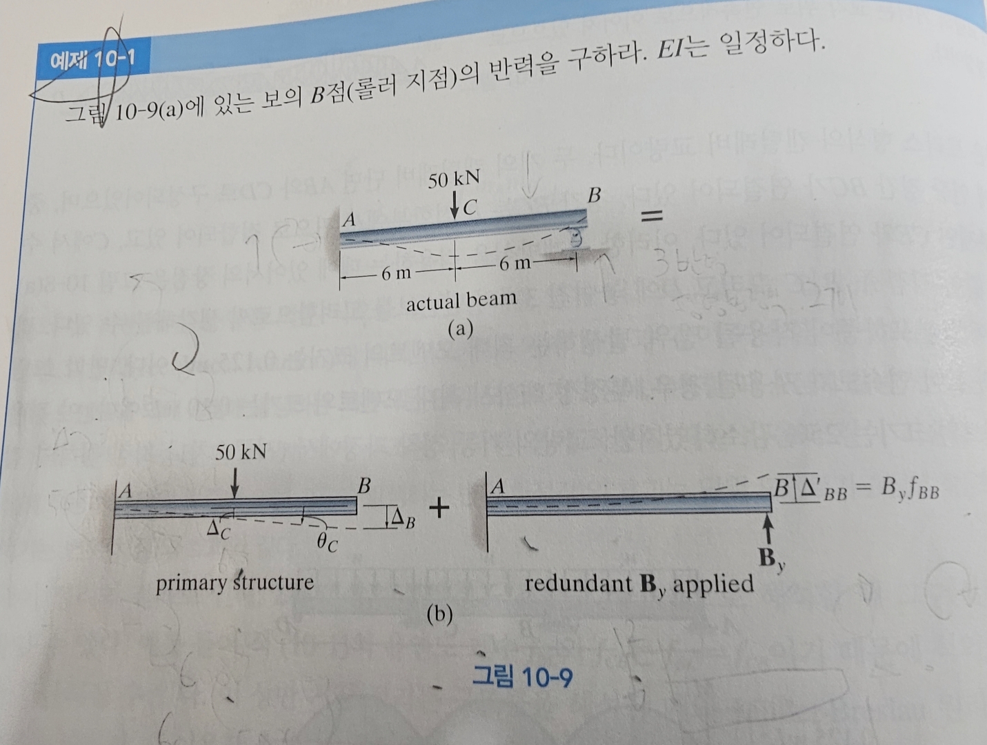 1 0 - 1 1 0 - 9 ( a ) B ( ) . E I . ( b )