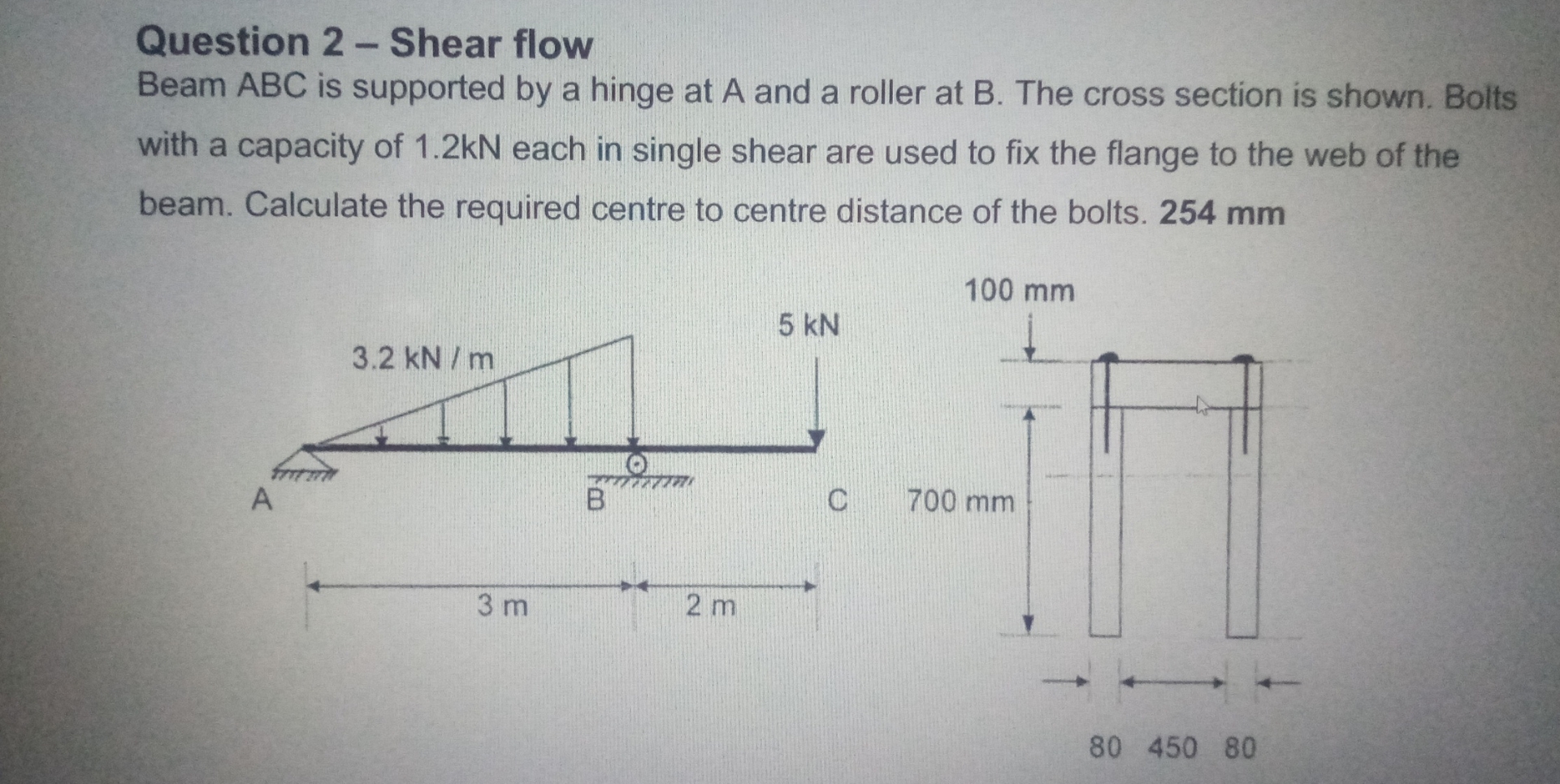 Question 2 - Shear flow Beam ABC is supported by