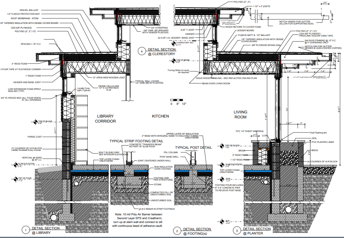 Using a distinctive / visible color, identify