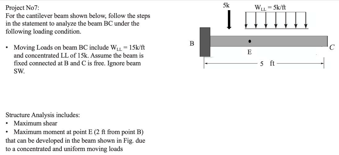 Project No 7 : For the cantilever beam shown