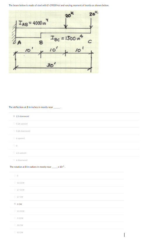 The beam below is made of steel with E = 2 9 0 0