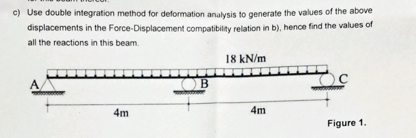 c ) Use double integration method for deformation