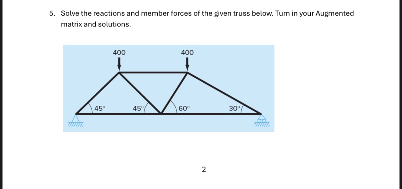 Solve the reactions and member forces of the