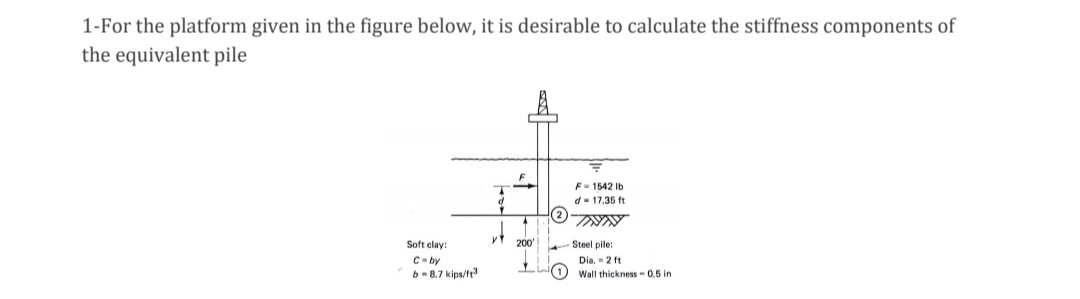 1 - For the platform given in the figure below,