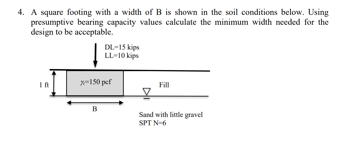 4 . A square footing with a width of B is shown