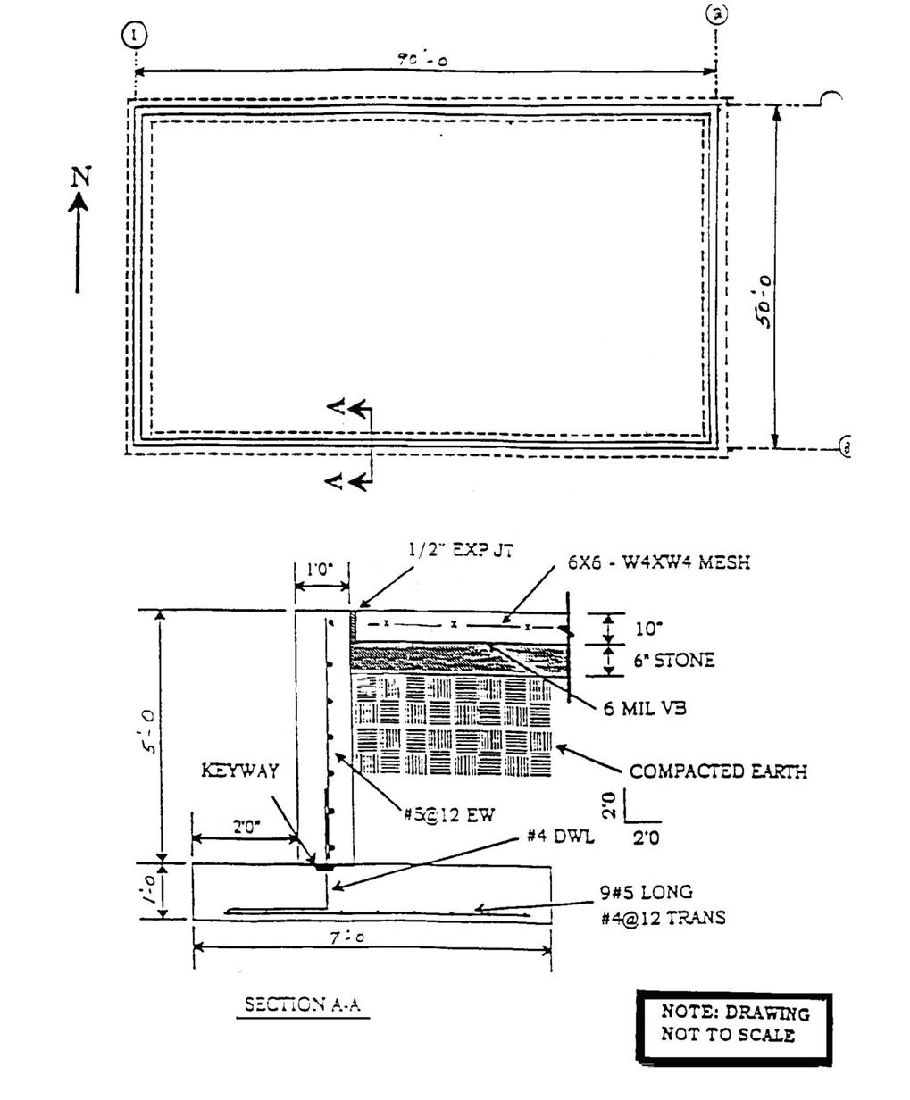 Question: Perform your calculations to get the