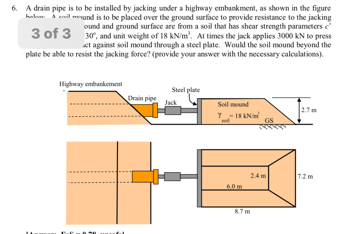 A drain pipe is to be installed by jacking under