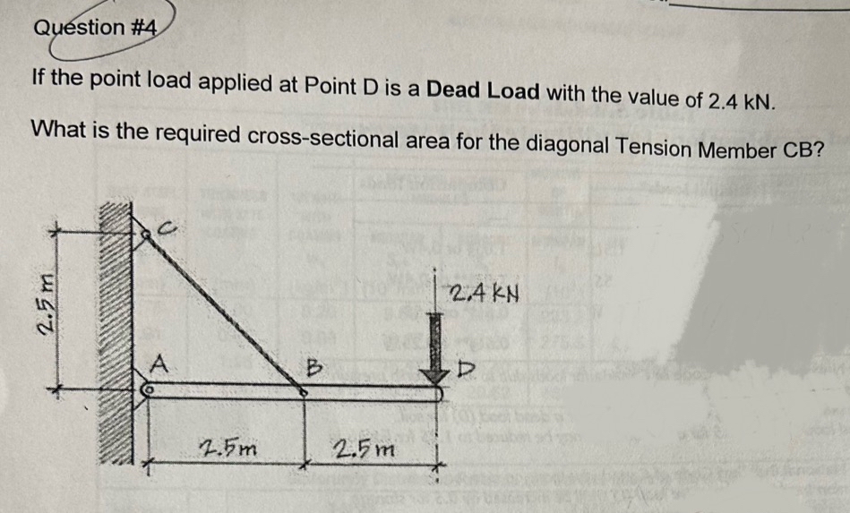 Question # 4 If the point load applied at Point D
