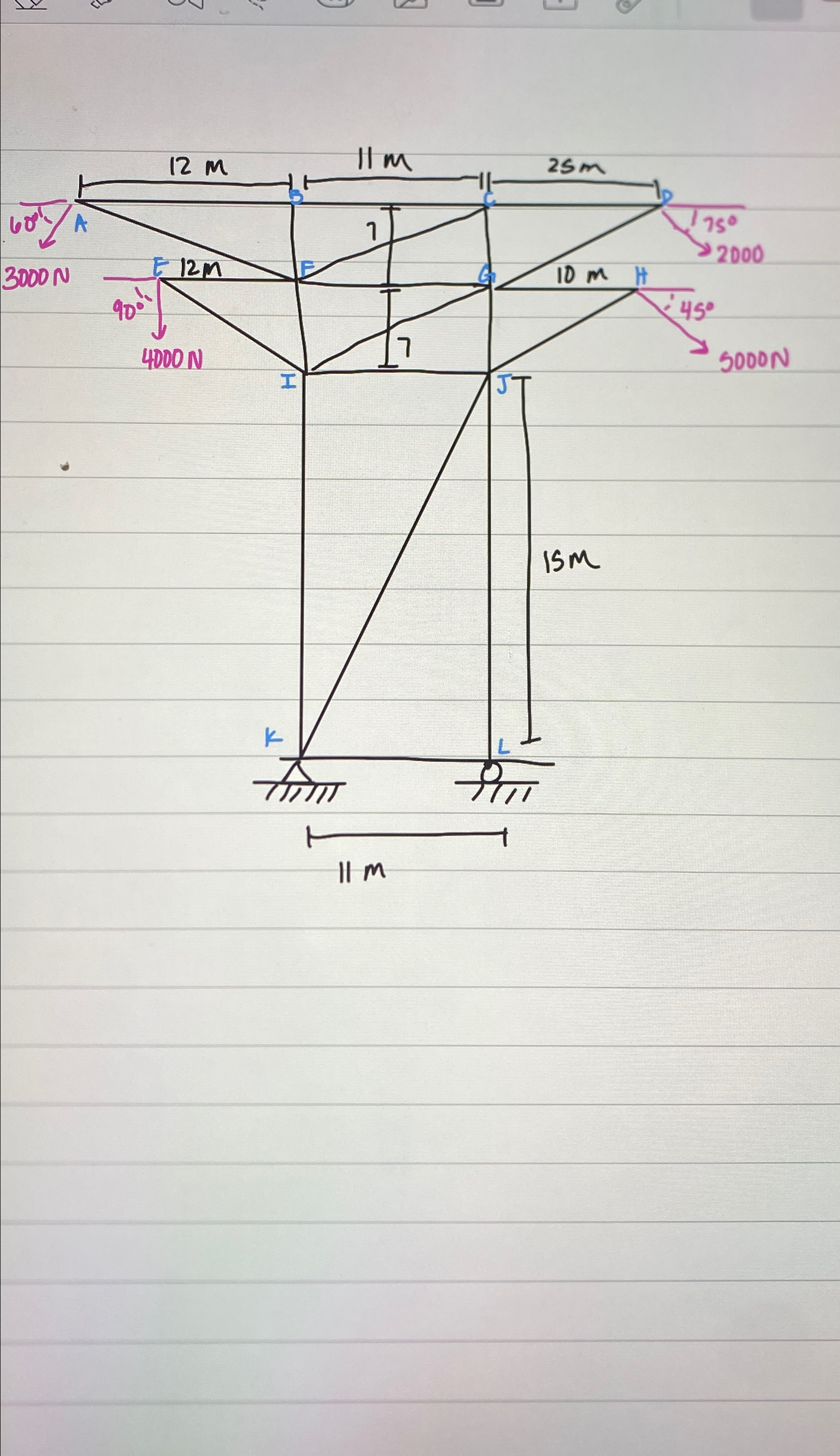 Fine reactions off all forces at every single