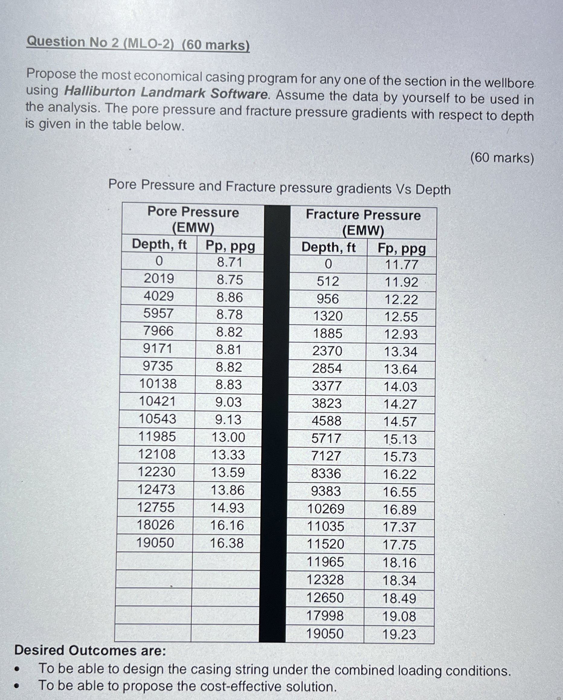 Question No 2 ( MLO - 2 ) ( 6 0 marks ) Propose