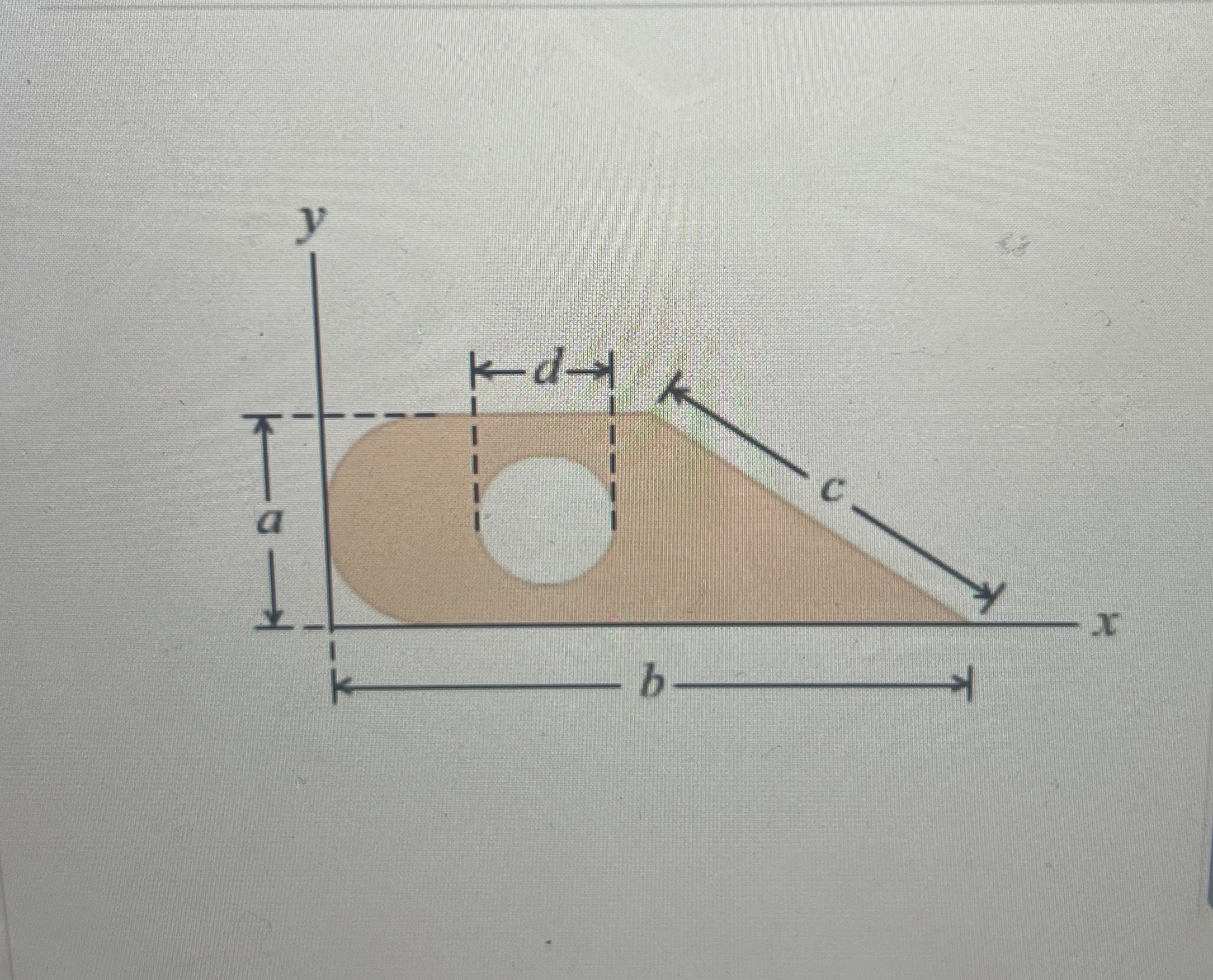 An object is made from a uniform piece of sheet