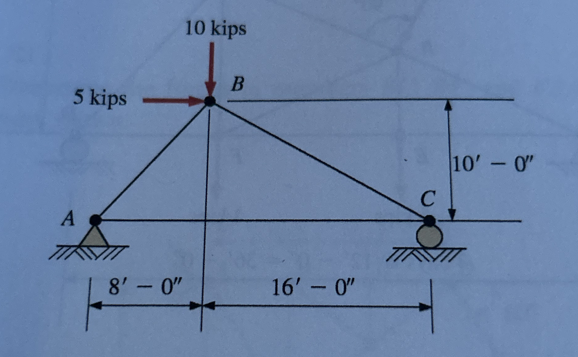 Section 5 . 4 The Method of Joints 5 . 1 through