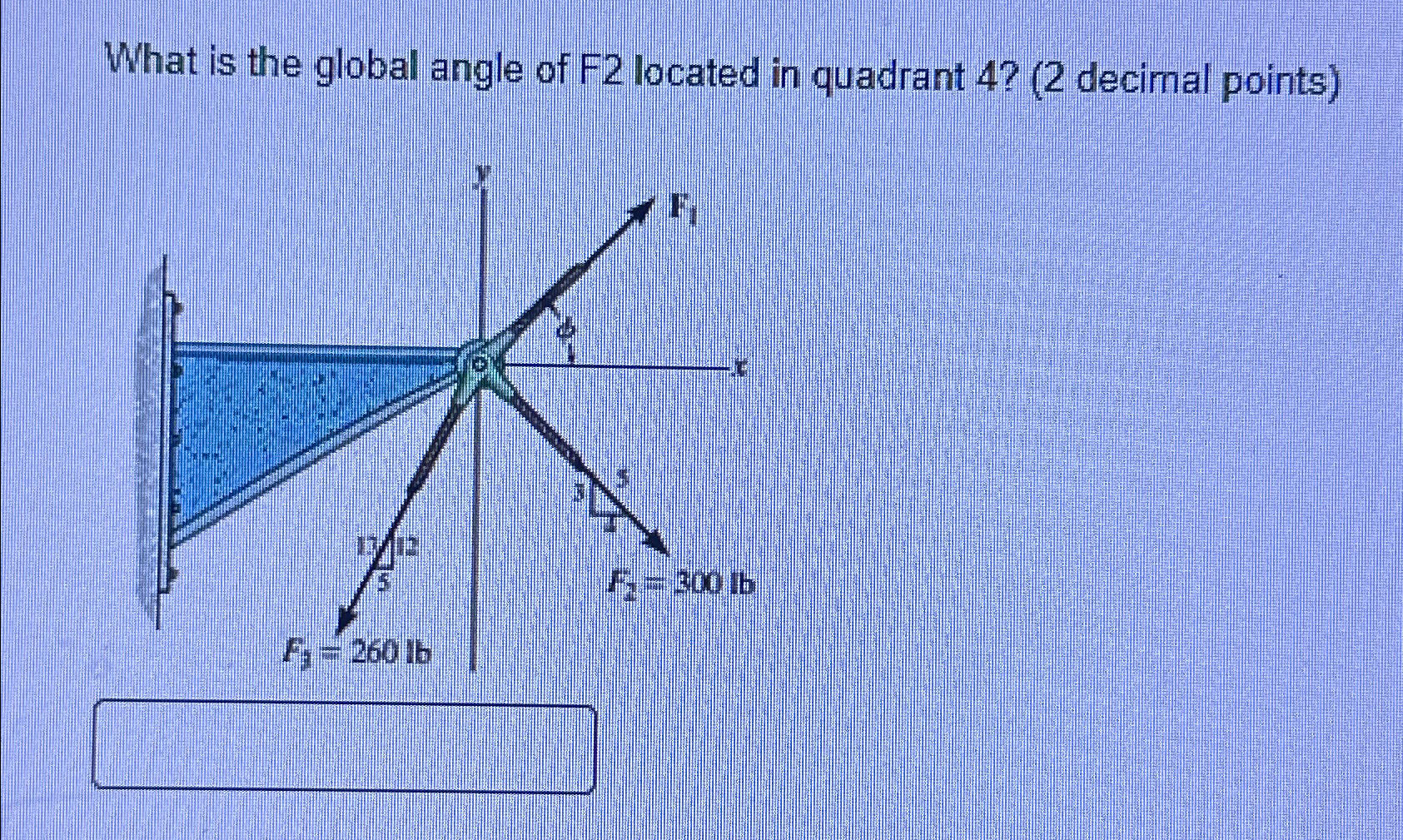 What is the global angle of F 2 located in