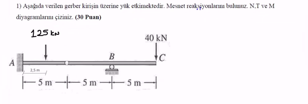 1 ) A a da verilen gerber kiri in zerine y k