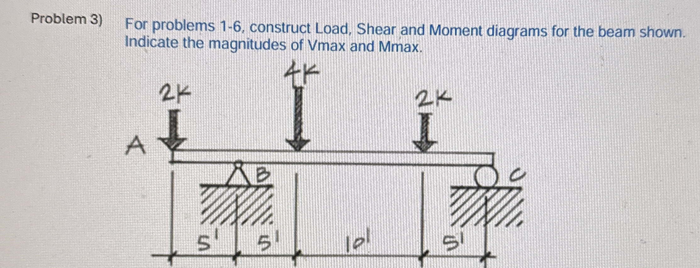 Problem 3 ) For problems 1 - 6 , construct Load,