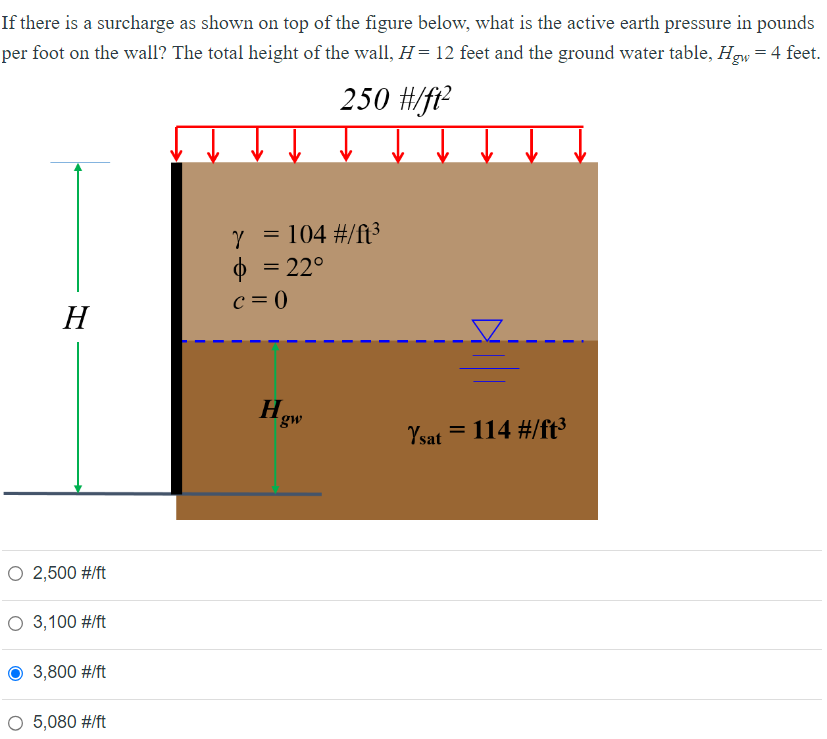 If there is a surcharge as shown on top of the