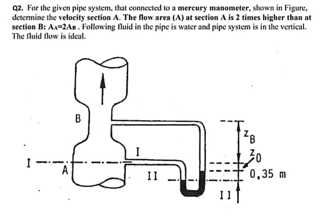 Q 2 . For the given pipe system, that connected