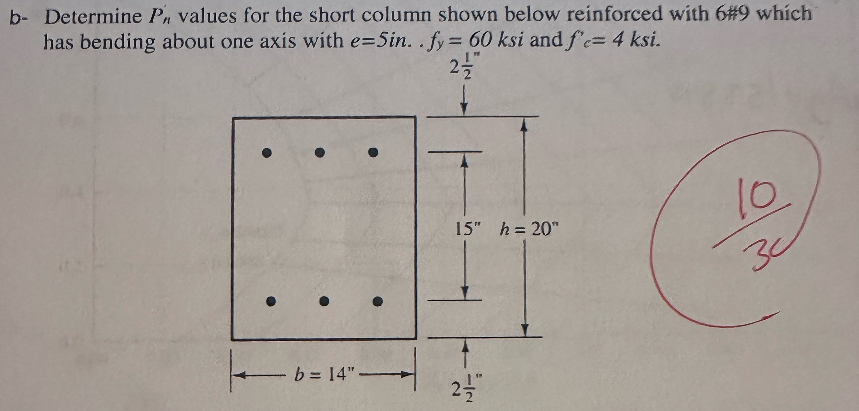 b - Determine P n values for the short column
