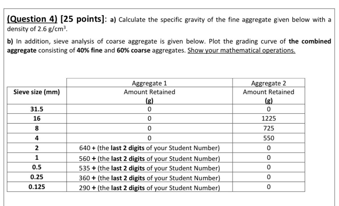 Can you explain with steps how to solve this