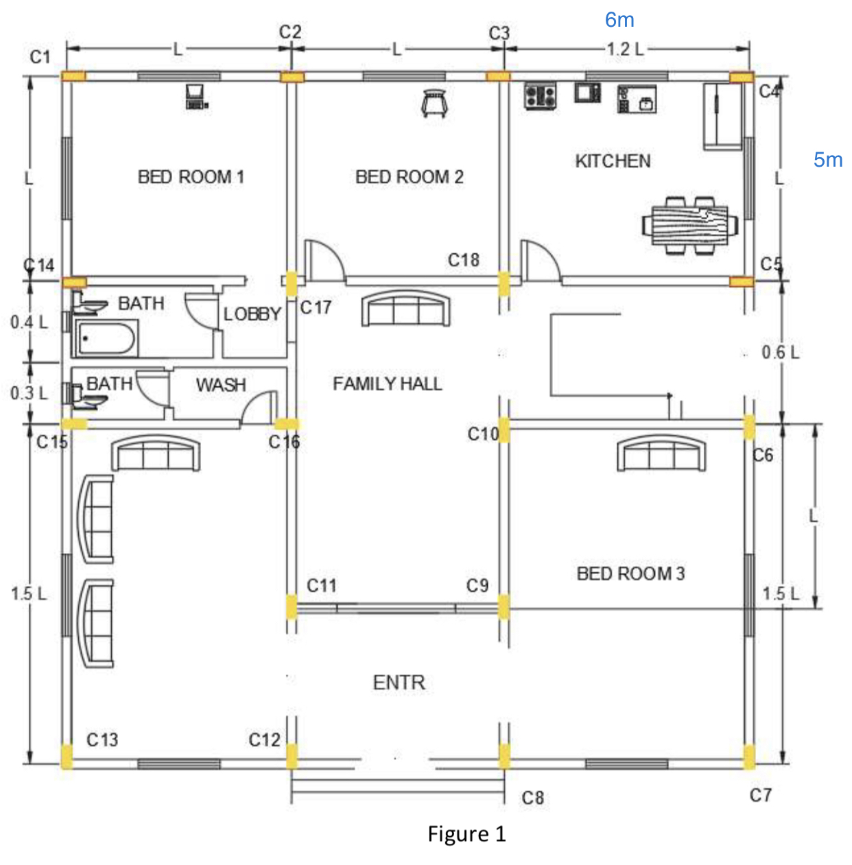 If you are a structural engineer working in some