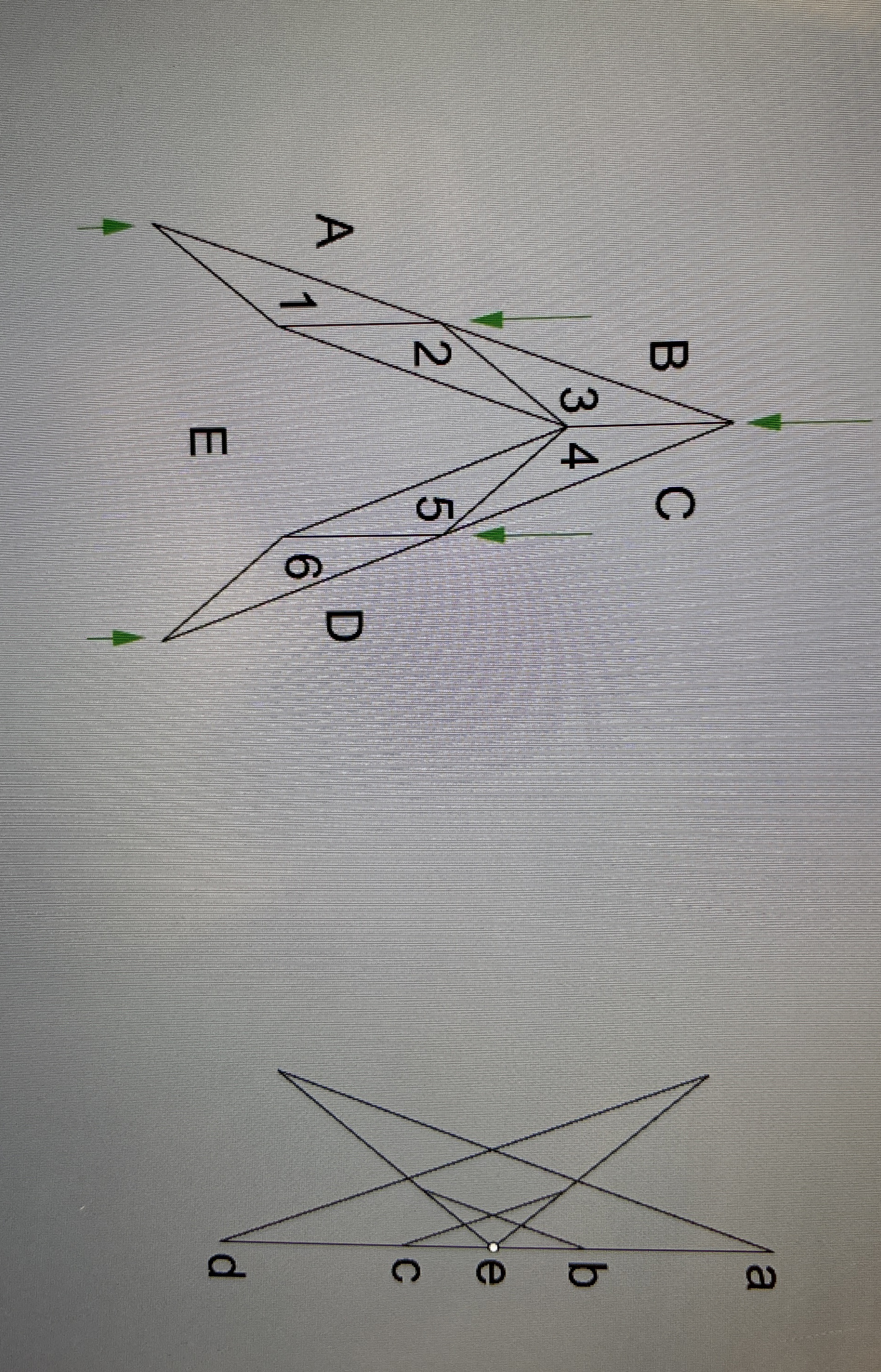 Decide the tension and compression for each