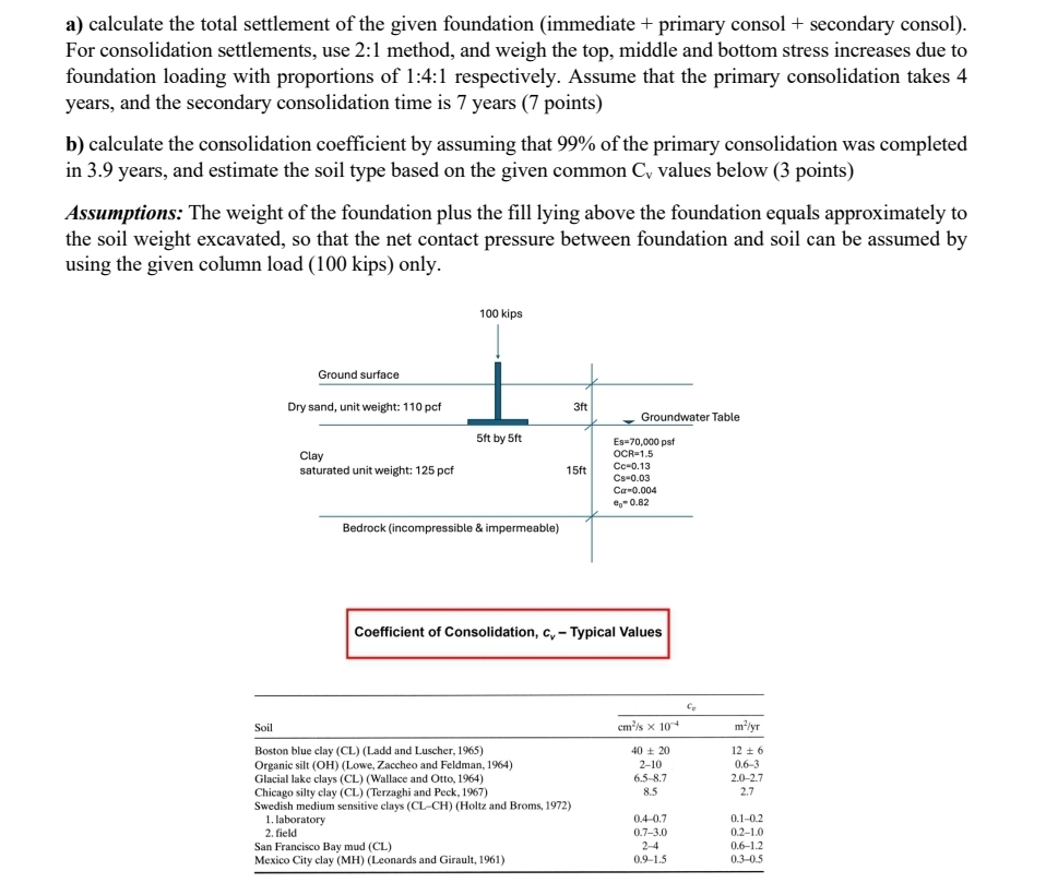 a ) calculate the total settlement of the given