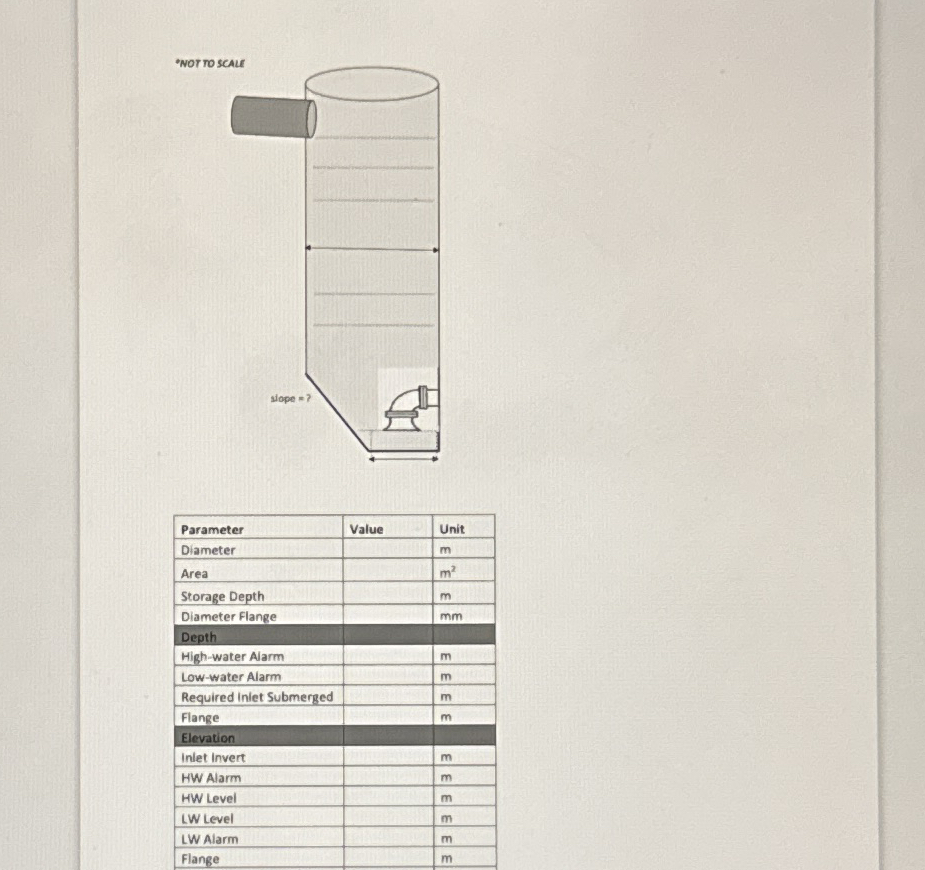 CE 4 2 4 0 : Environmental Engineering Design