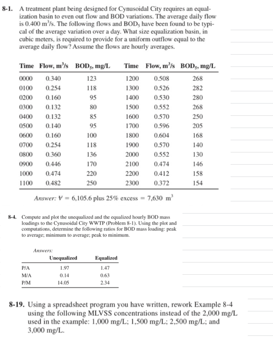 8 - 1 . A treatment plant being designed for