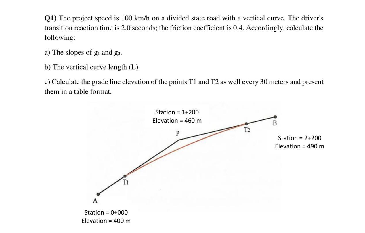 Q 1 ) The project speed is 1 0 0 k m h on a