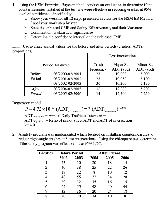 Using the HSM Empirical Bayes method, conduct an