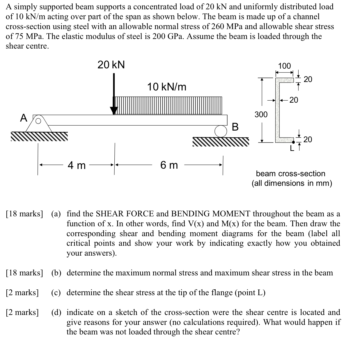 A simply supported beam supports a concentrated