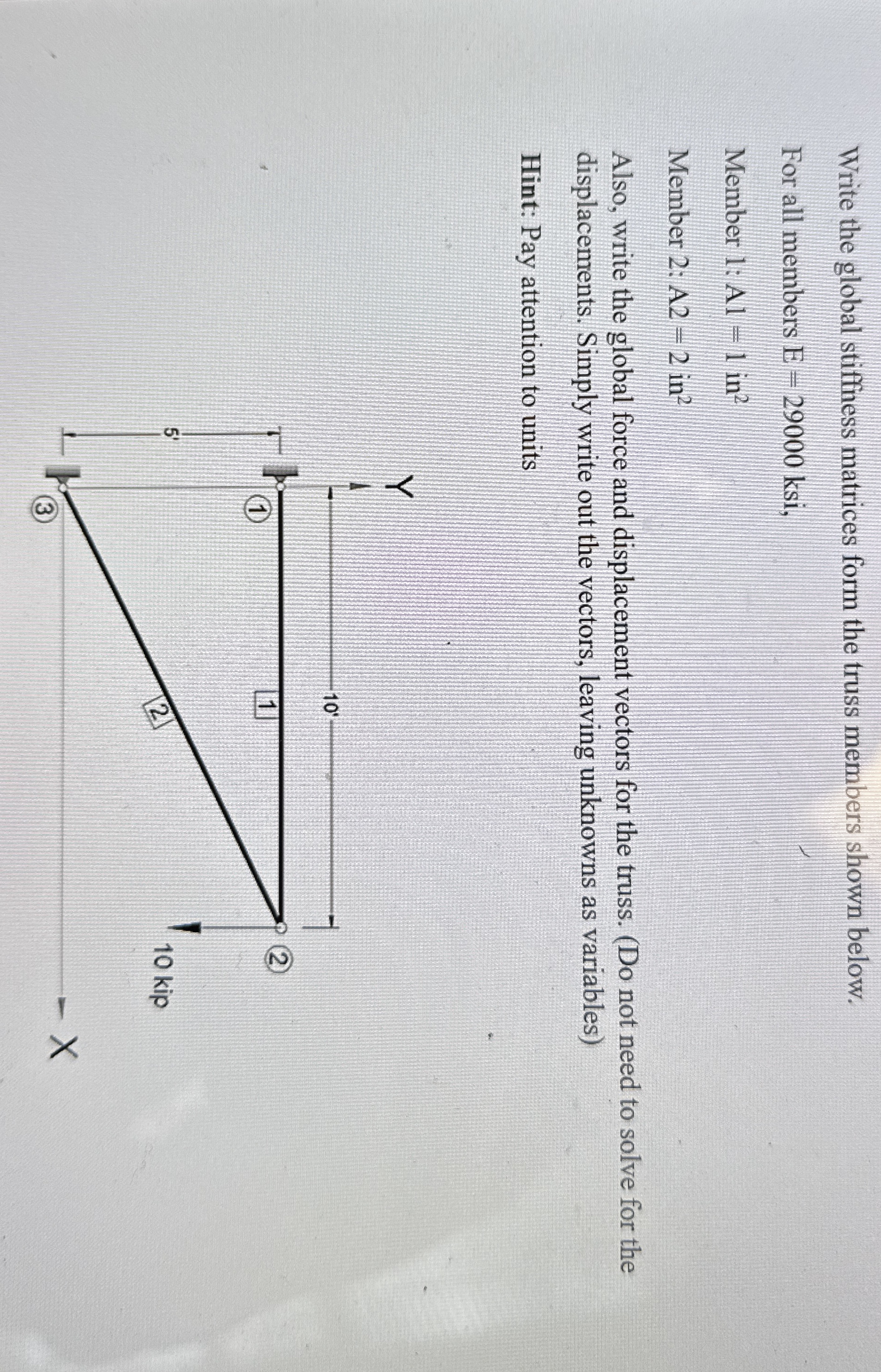 Write the global stiffness matrices form the