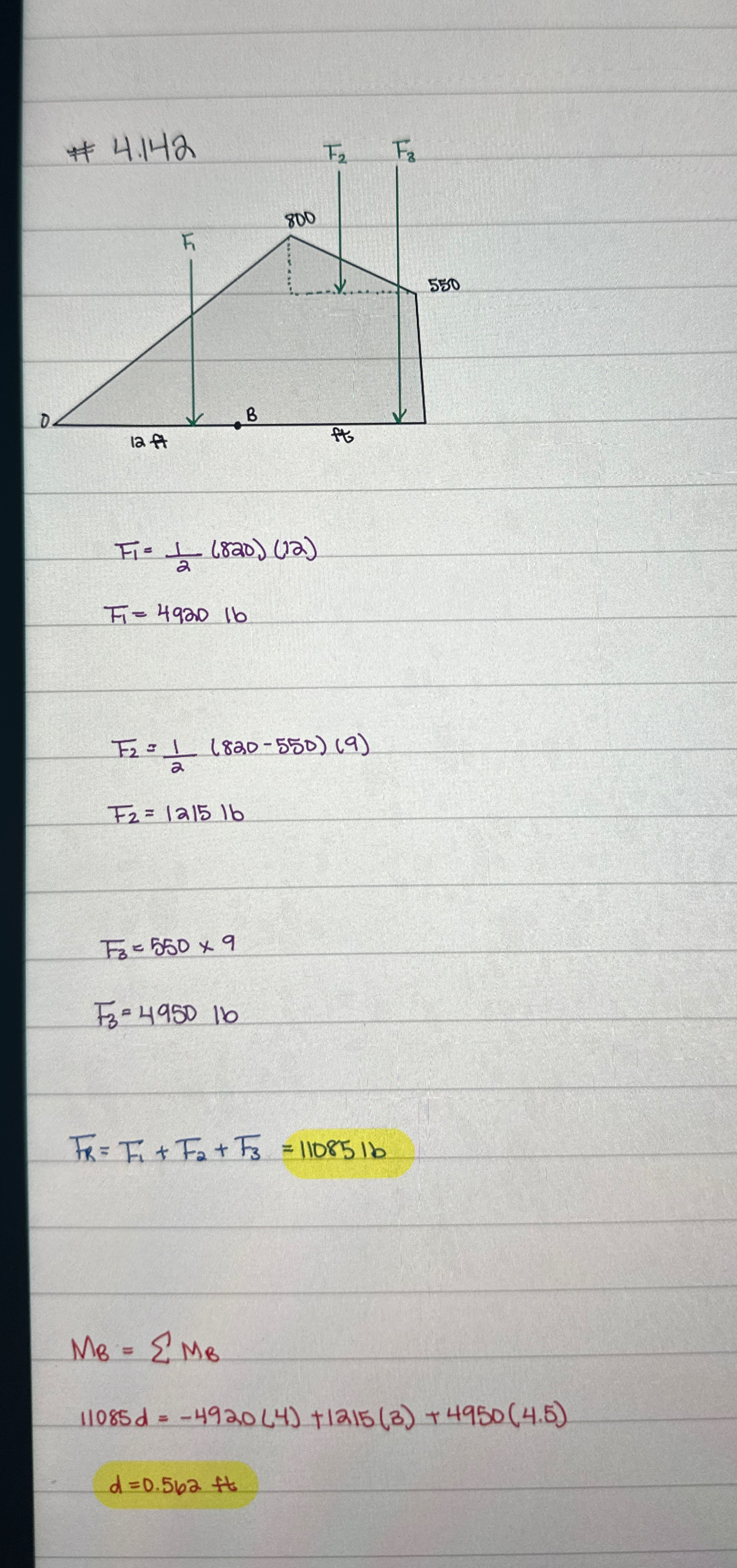 when solving for MsubB where are we getting the (