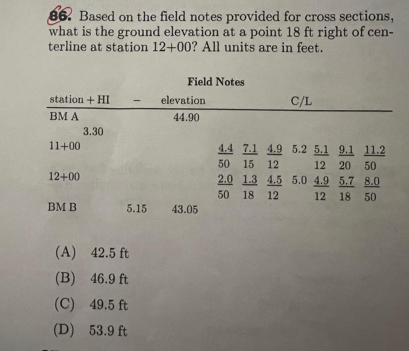 Based on the field notes provided for cross