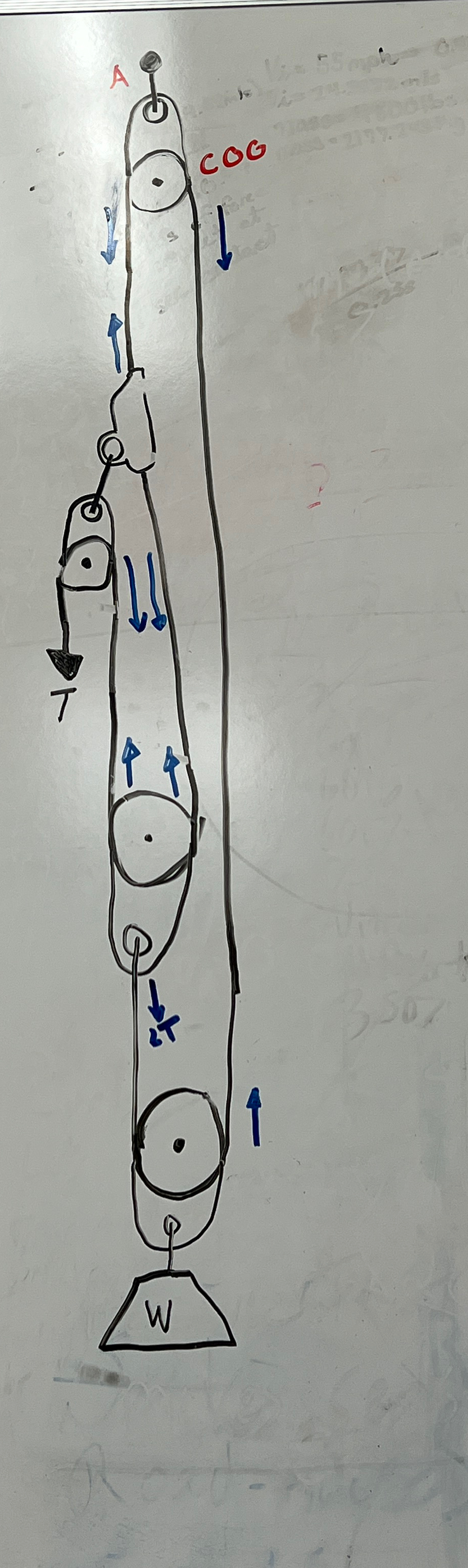 Find the pulley ratio with the rope grab