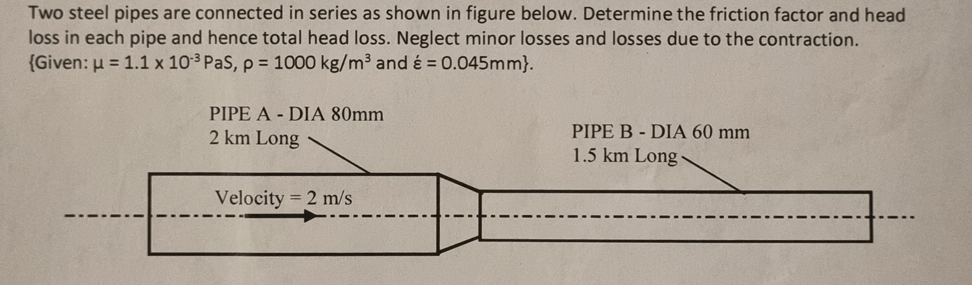 How to solve Two steel pipes are connected in
