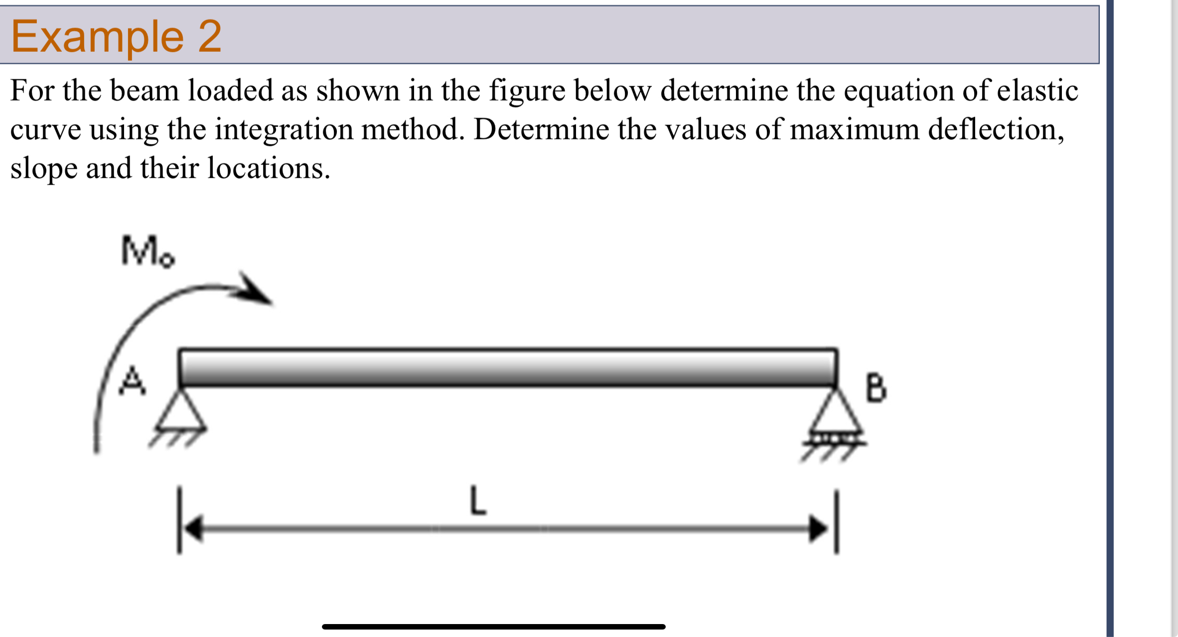 Example 2 For the beam loaded as shown in the