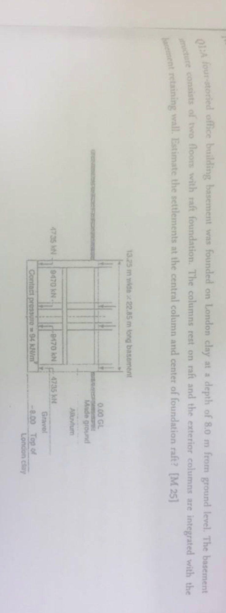 Q 1 :A four - storied office building basement