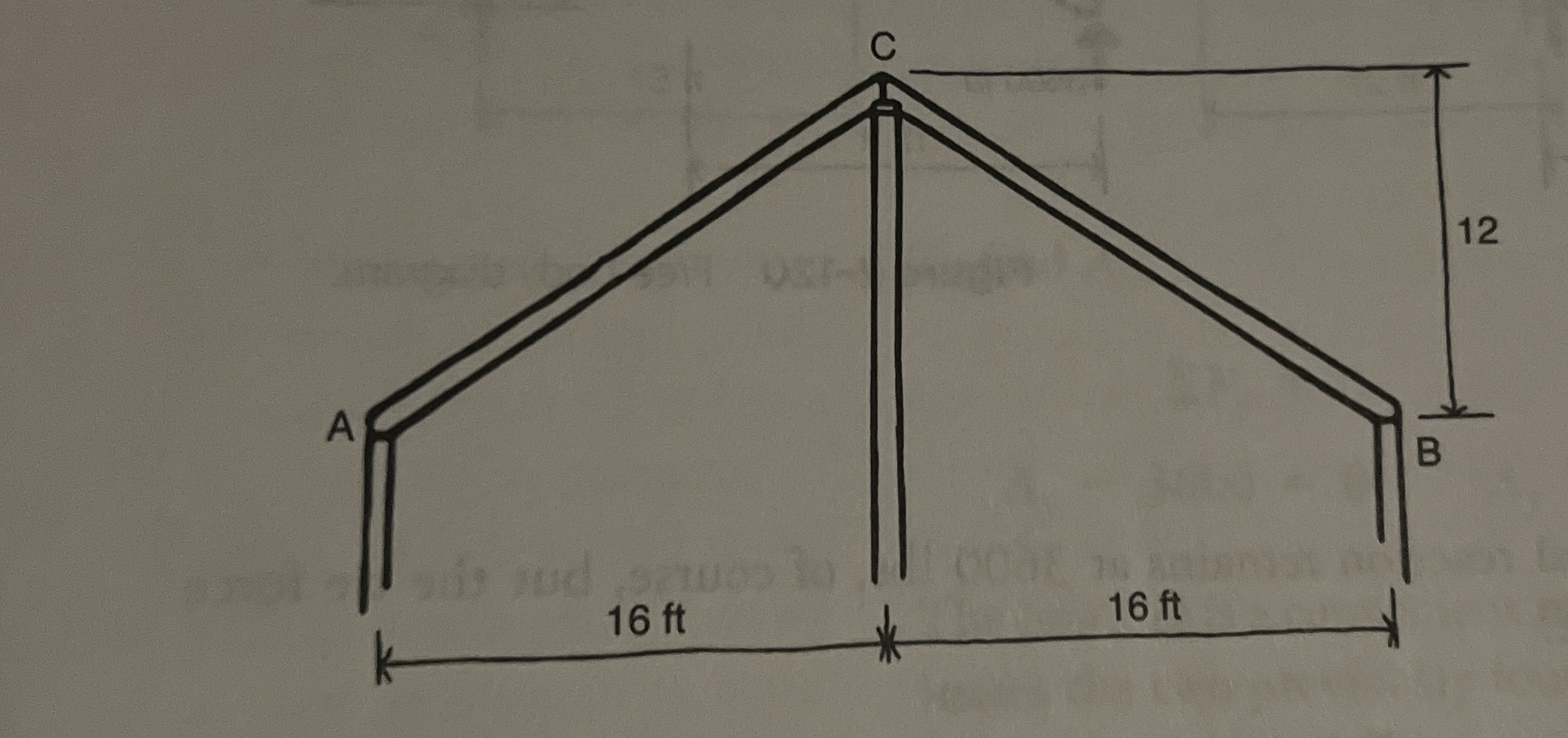 2 - 5 1 . The roof rafters of Figure 2 - 1 2 2