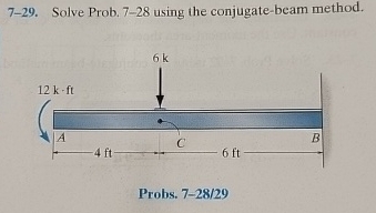 7 - 2 9 . Solve Prob. 7 - 2 8 using the conjugate
