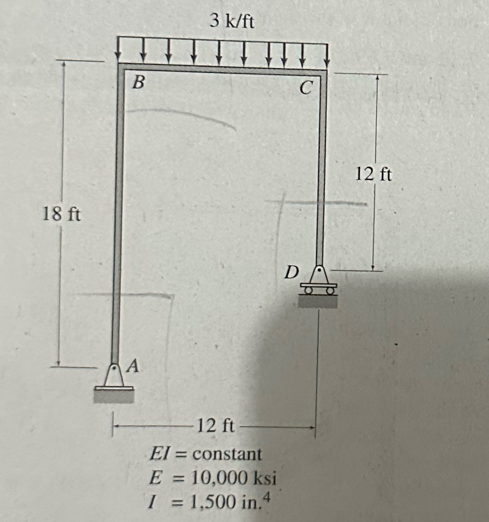 7 . 4 5 and 7 , 4 6 Use the virtual work method