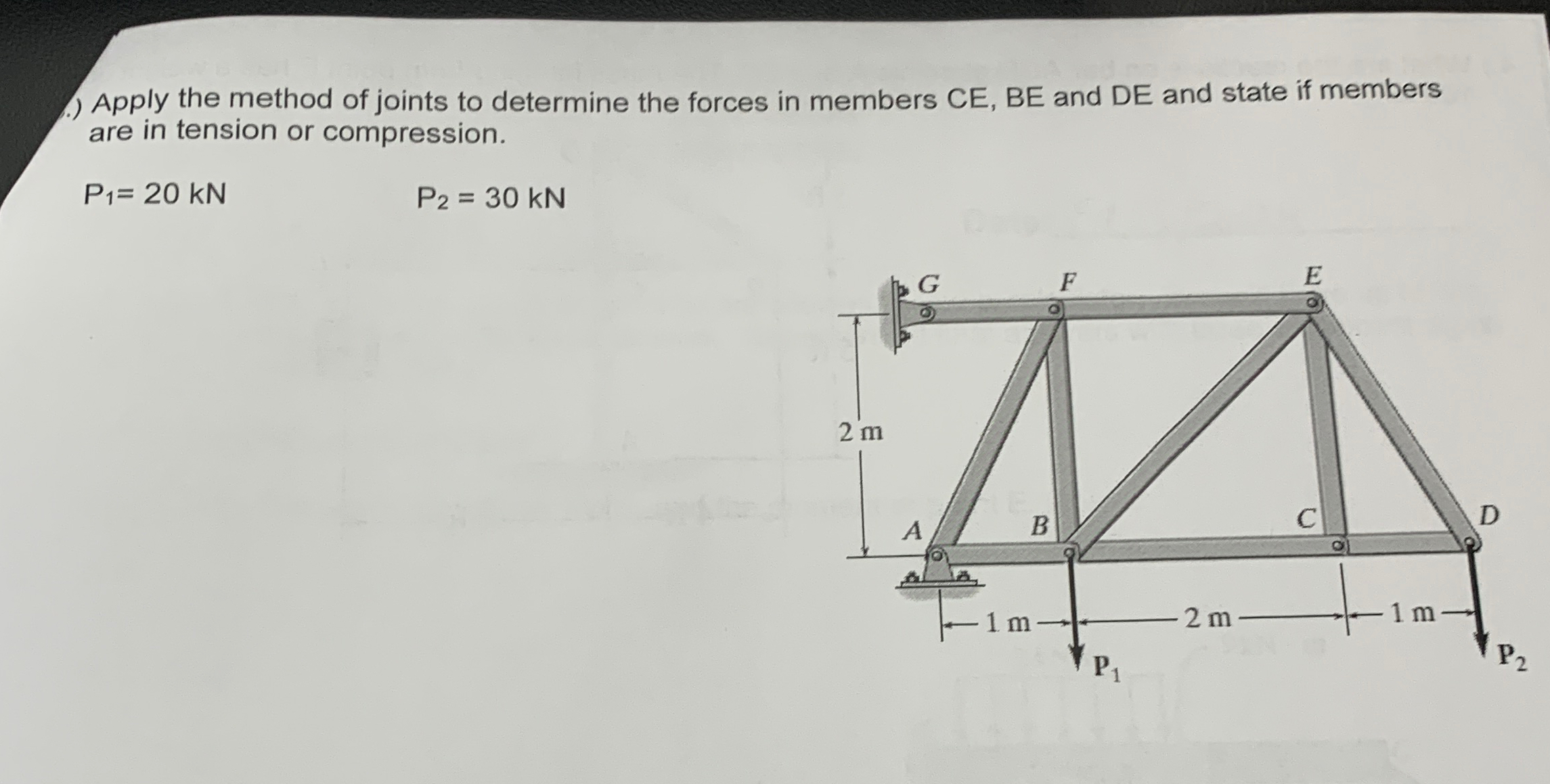 - ) Apply the method of joints to determine the