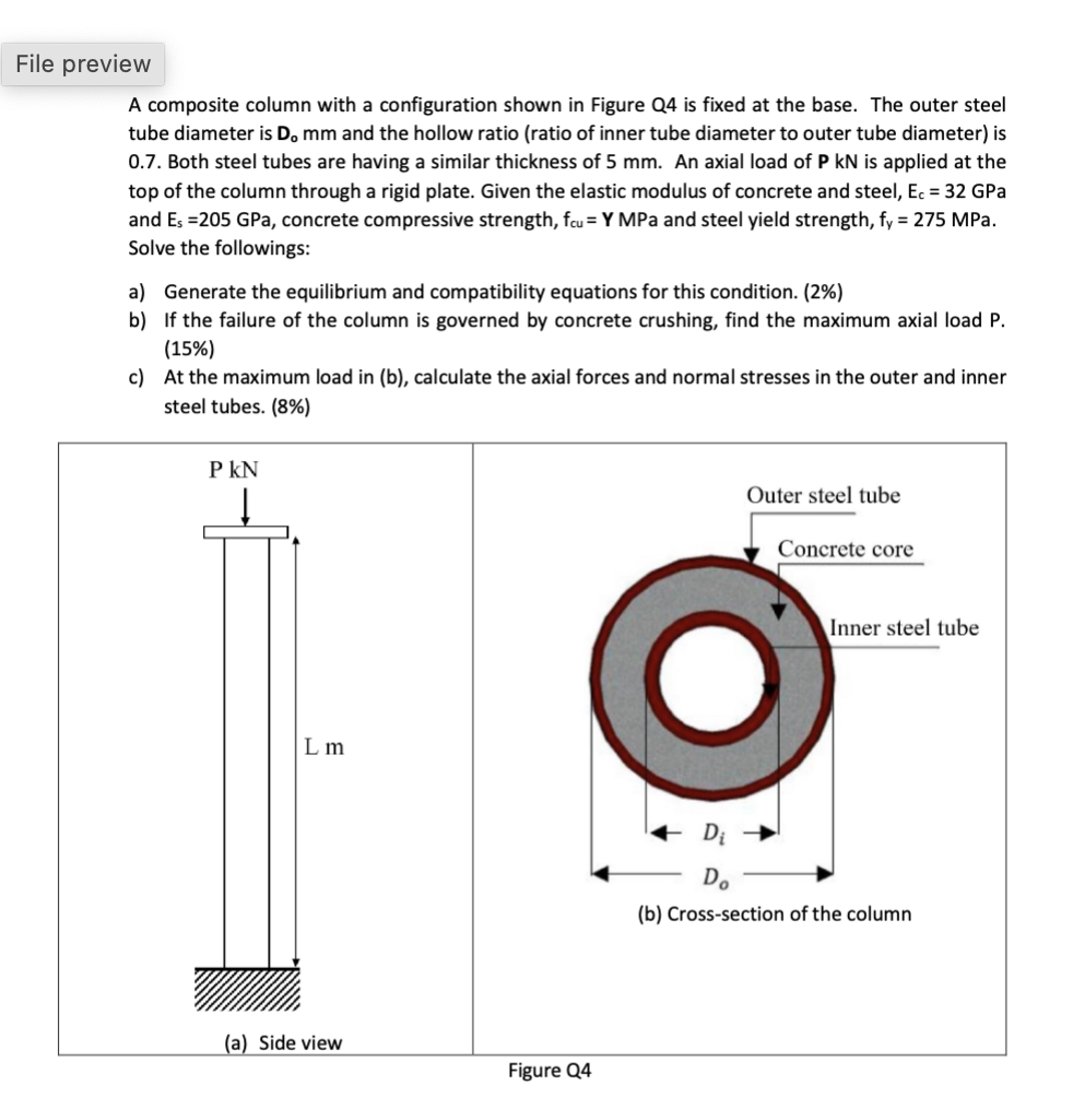 Y = 3 4 . 5 Do = 2 5 0 . 3 3 A composite column