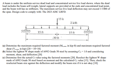 A beam is under the uniform service dead load and