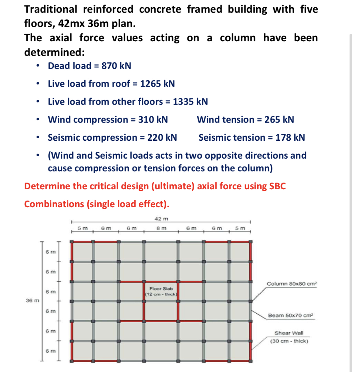 Traditional reinforced concrete framed building