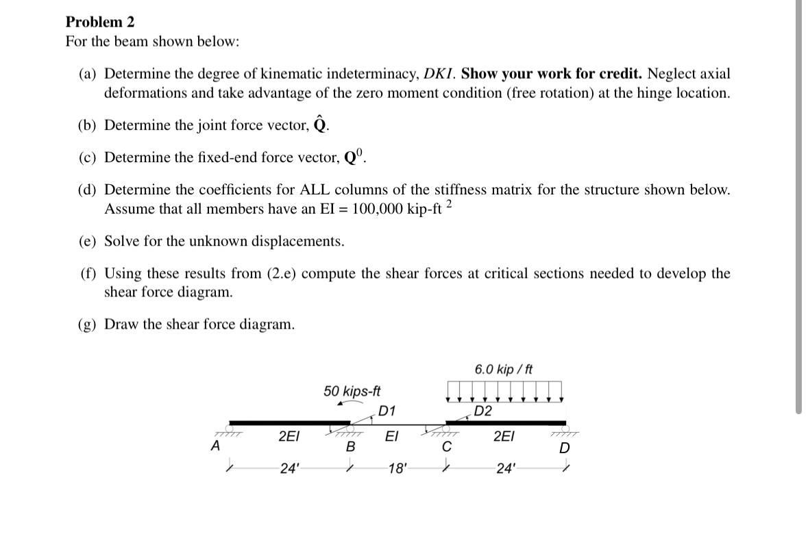 Problem 2 For the beam shown below: ( a )